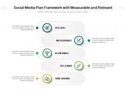 Social Media Plan Framework With Measurable And Relevant