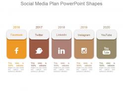 Social media plan powerpoint shapes