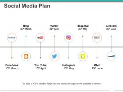 Social media plan powerpoint slide designs