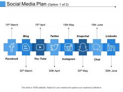 Social media plan ppt design