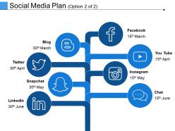Social Media Plan Ppt Slide Themes