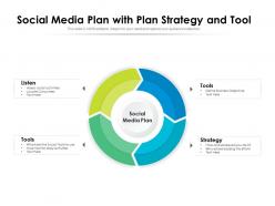 Social Media Plan With Plan Strategy And Tool