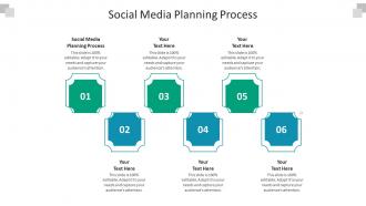 Social media planning process ppt powerpoint presentation summary graphics cpb