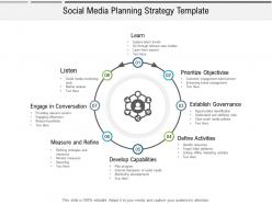 Social Media Planning Strategy Template