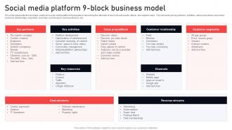 Social Media Platform 9 Block Business Model