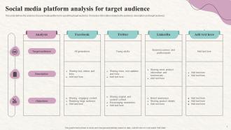 Social Media Platform Analysis For Target Audience