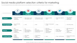Social Media Platform Selection Criteria For Marketing Digital Marketing Company Profile