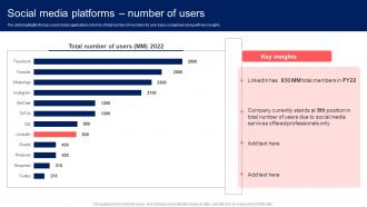 Social Media Platforms Number Of Professional Social Media Platform CP SS V