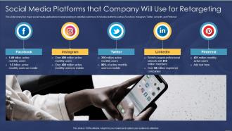Social Media Platforms That Company Will Use For Retargeting Consumer Retargeting Strategies