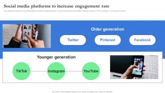 Social Media Platforms To Increase Engagement Record Label Branding And Revenue Strategy SS V