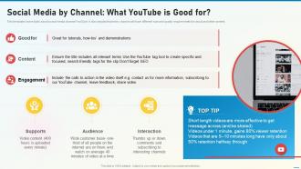 Social Media Playbook Channel What Youtube Is Good For