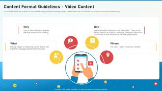 Social Media Playbook Format Guidelines Video Content