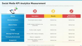Social Media Playbook Kpi Analytics Measurement