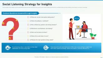 Social Media Playbook Listening Strategy For Insights