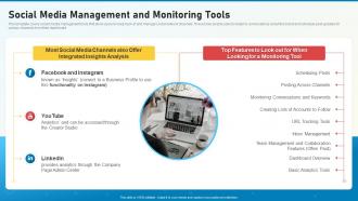 Social Media Playbook Media Management And Monitoring Tools