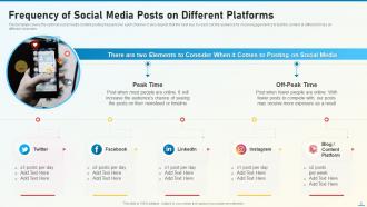 Social Media Playbook Powerpoint Presentation Slides