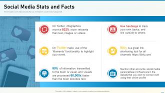 Social Media Playbook Stats And Facts