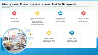 Social Media Playbook Strong Social Media Presence Is Important For Companies