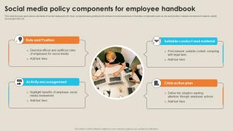 Social Media Policy Components For Employee Handbook