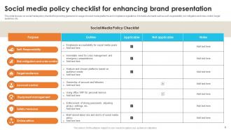 Social Media Policy Powerpoint Ppt Template Bundles Impactful Best