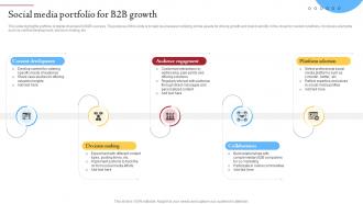 Social Media Portfolio For B2B Growth