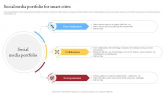 Social Media Portfolio For Smart Cities