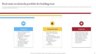 Social Media Portfolio Powerpoint Ppt Template Bundles Template Idea