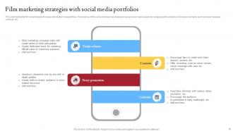 Social Media Portfolio Powerpoint Ppt Template Bundles Slides Idea