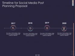 Social media post planning proposal powerpoint presentation slides