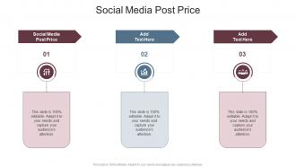 Social Media Post Price In Powerpoint And Google Slides Cpb