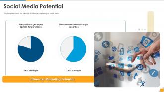 Social media potential ppt powerpoint slide infographics samples