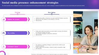 Social Media Presence Enhancement Strategies
