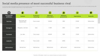 Social Media Presence Of Most Successful Business Rival State Of The Information Technology Industry MKT SS V