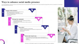 Social Media Presence Powerpoint Ppt Template Bundles Aesthatic Interactive