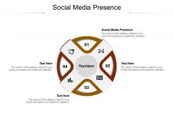 Social media presence ppt powerpoint presentation styles example introduction cpb