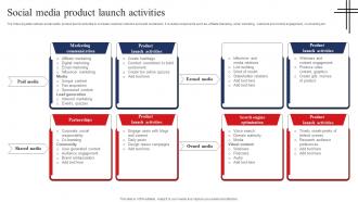 Social Media Product Launch Activities