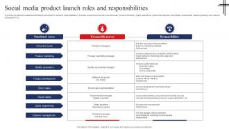Social Media Product Launch Roles And Responsibilities