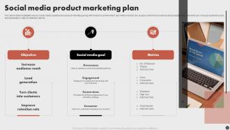 Social Media Product Marketing Plan