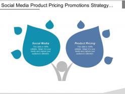 Social media product pricing promotions strategy strategic marketing cpb