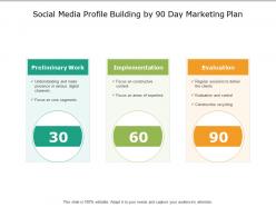 Social media profile building by 90 day marketing plan