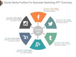 Social media profiles for business marketing ppt summary