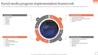 Social Media Program Implementation Framework