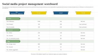 Social Media Project Management Scoreboard