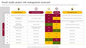 Social Media Project Risk Management Scorecard