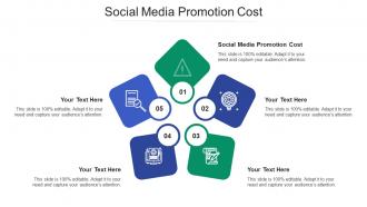 Social media promotion cost ppt powerpoint presentation infographic template ideas cpb
