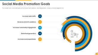 Social media promotion goals ppt powerpoint slide slides smartart