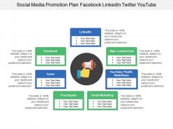 Social media promotion plan facebook linkedin twitter youtube