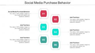 Social Media Purchase Behavior Ppt Powerpoint Presentation Gallery Design Ideas Cpb