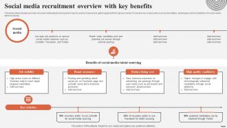 Social Media Recruitment Overview With Key Benefits Complete Guide For Talent Acquisition