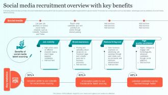 Social Media Recruitment Overview With Key Benefits Comprehensive Guide For Talent Sourcing